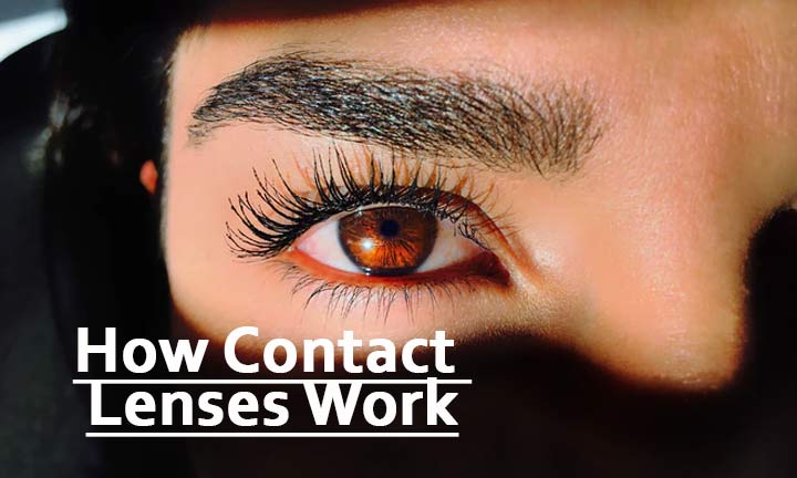How Contact Lenses Work